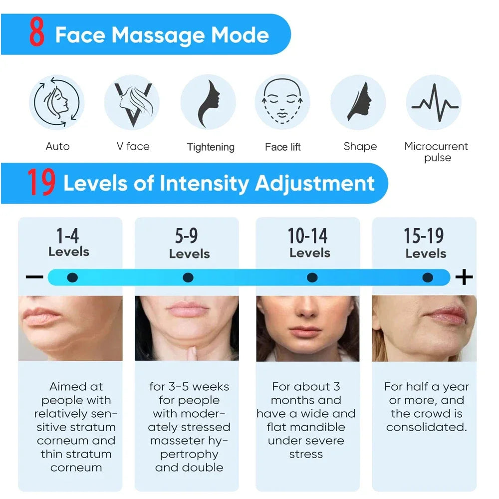 Massager Eye Face Lift Skin