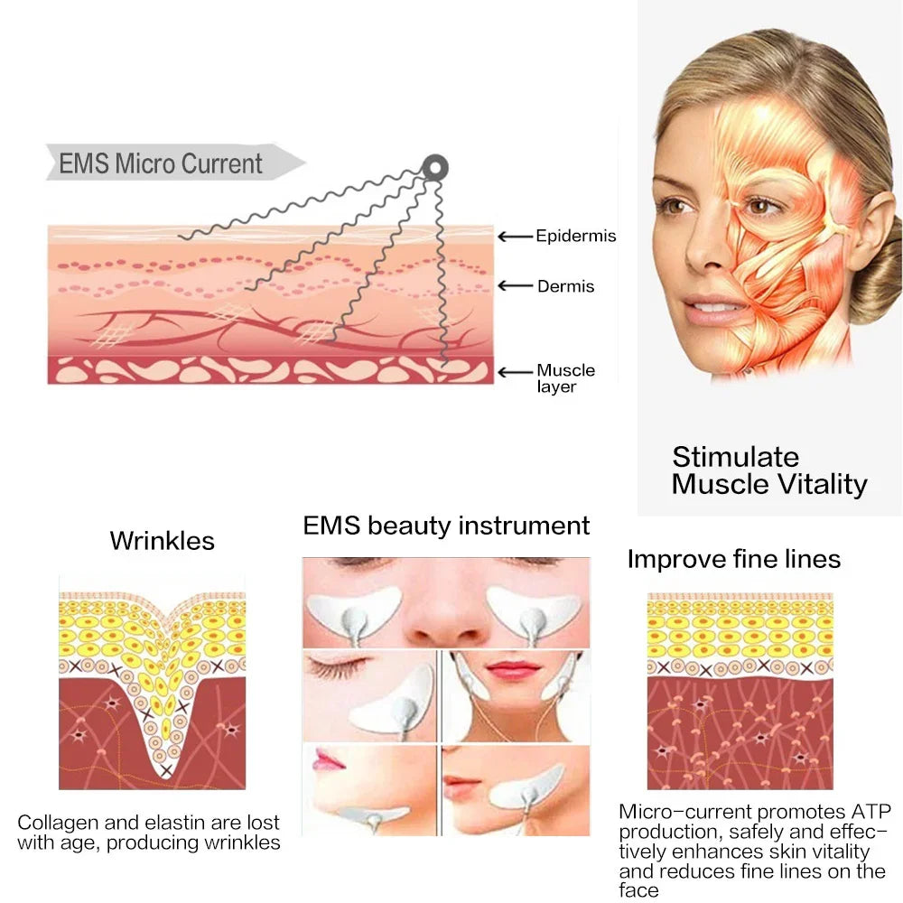 Massager Eye Face Lift Skin